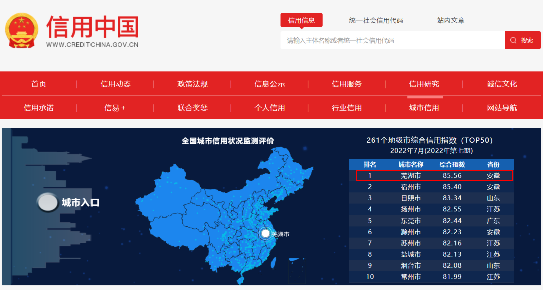 全國261個地級市中 蕪湖第一！